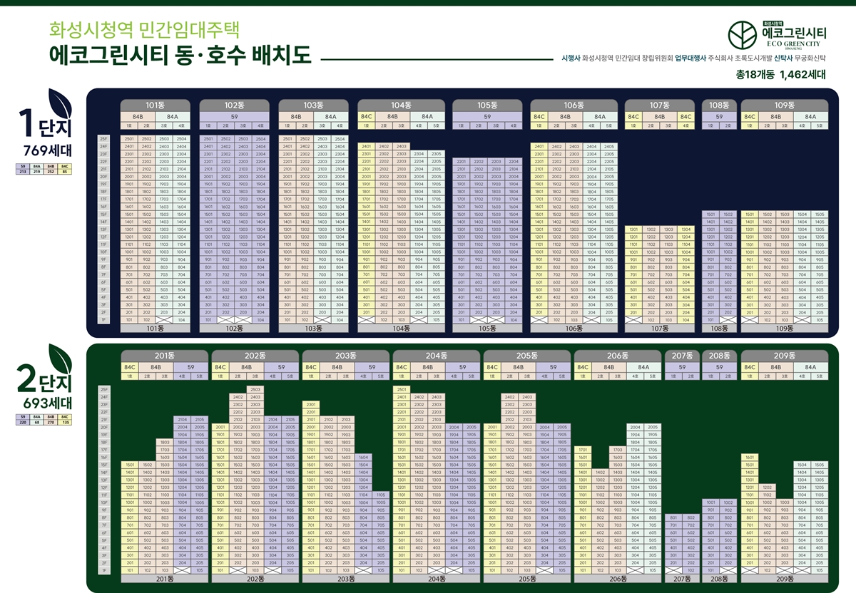 화성시청역_에코그린시티_민간임대아파트_모델하우스_단지배치.jpg